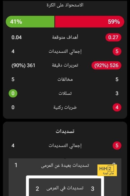 نتائج مباريات نصف نهائي كأس العالم