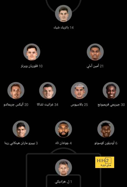 ترتيب الدوري الاسباني