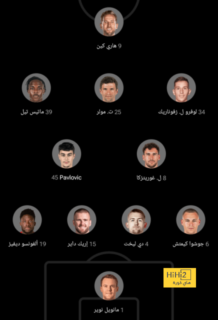 uae pro league