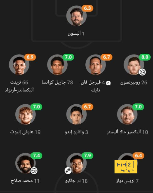 real sociedad vs las palmas