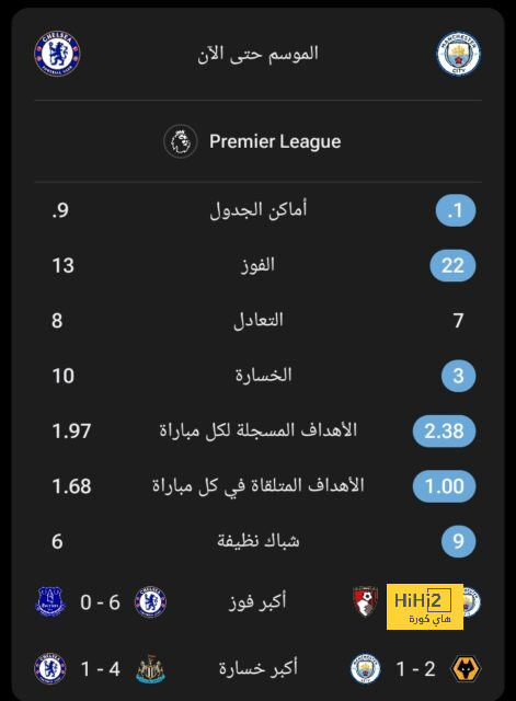 قمة الدوري السعودي