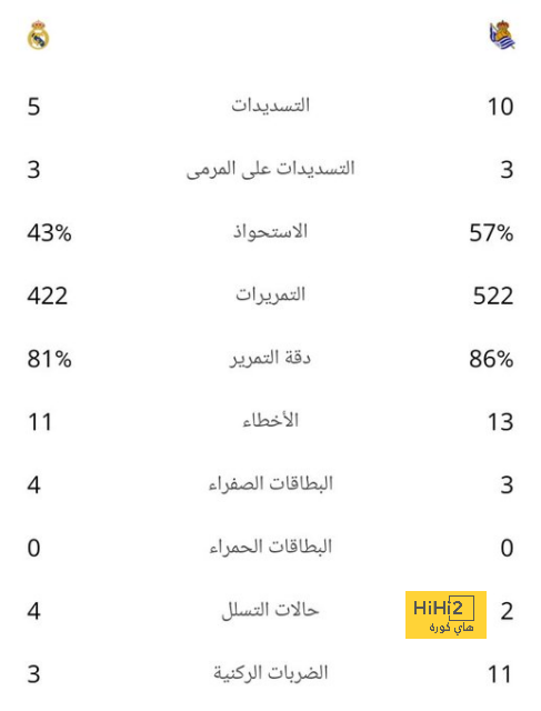 مباريات ودية دولية