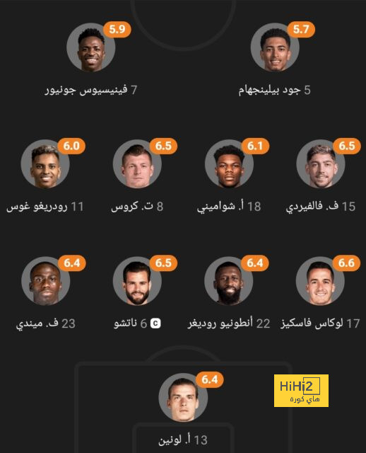 pak vs sa