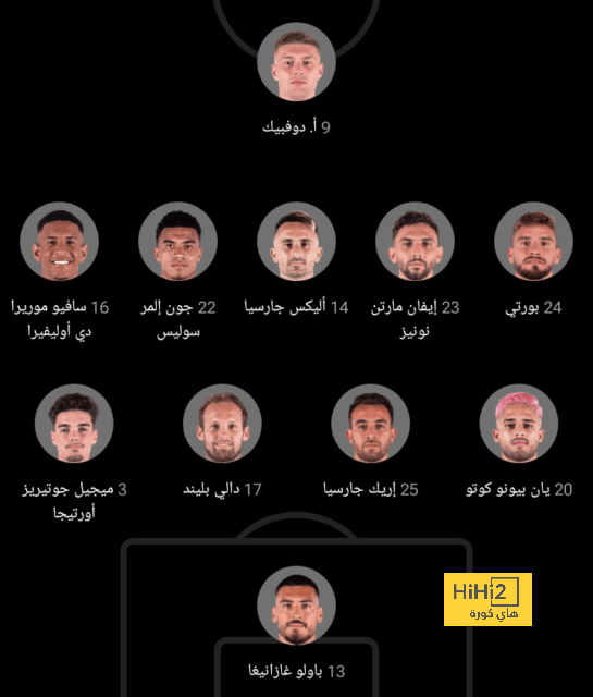 تشكيلة المنتخب الوطني الجزائري