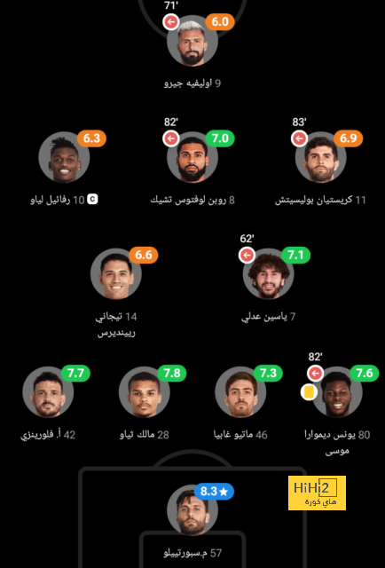 مواعيد مباريات كأس السوبر السعودي