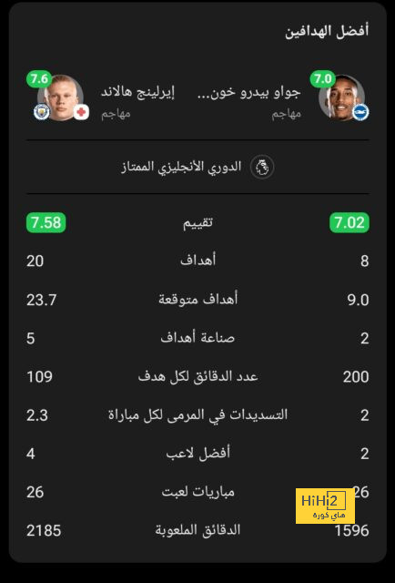 مباريات دور الـ16 في دوري الأبطال