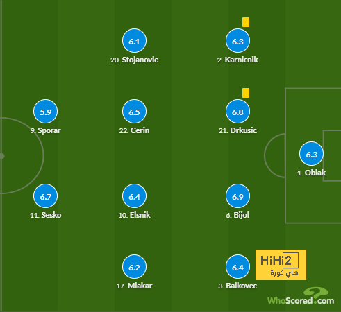 west ham vs wolves