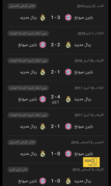 تفاصيل مباراة ريال مدريد ويوفنتوس