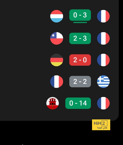 pak vs sa