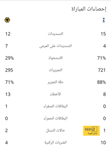 الجزيرة ضد العين