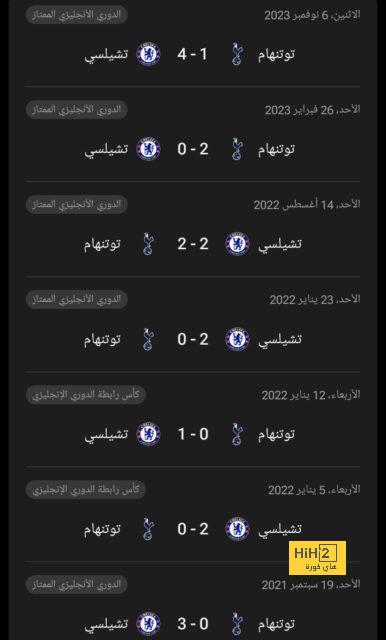 ترتيب الهدافين في دوري الأمم الأوروبية