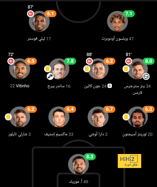 west ham vs wolves