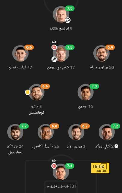 مواعيد مباريات دوري أبطال أوروبا