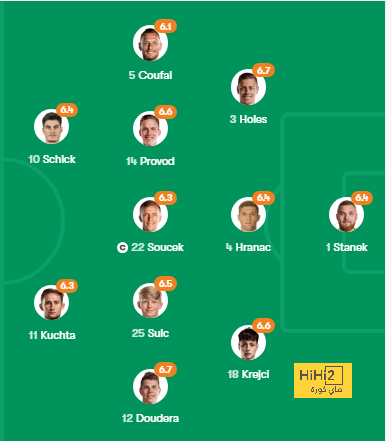 pak vs sa