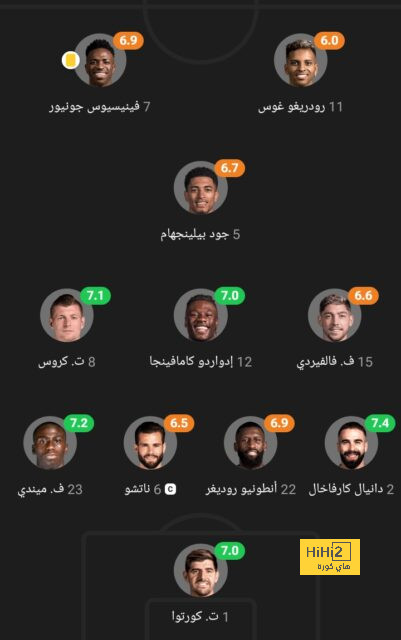 إنيمبا ضد الزمالك