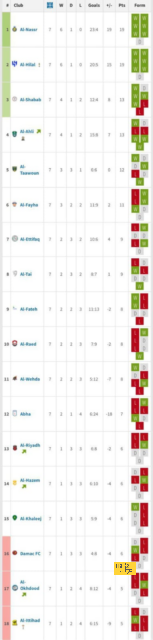 bangladesh women vs ireland women