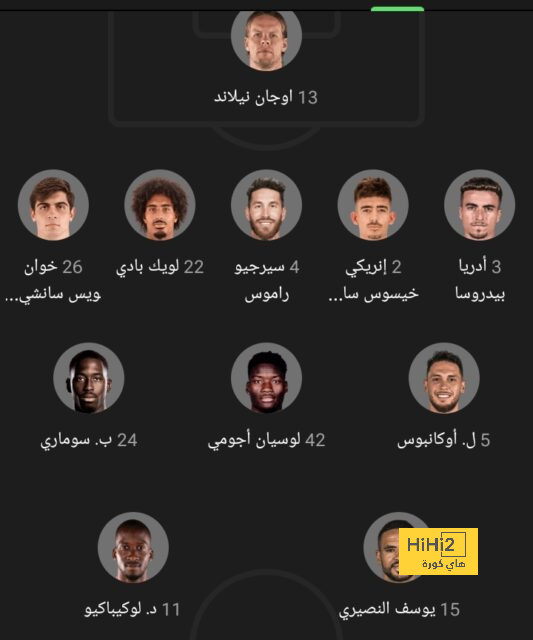 ترتيب الدوري الاسباني