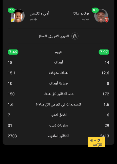 villarreal vs real betis