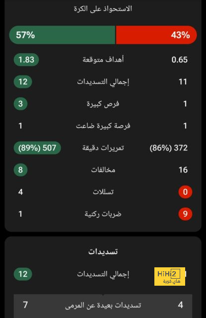 جدول مباريات الدوري الإسباني