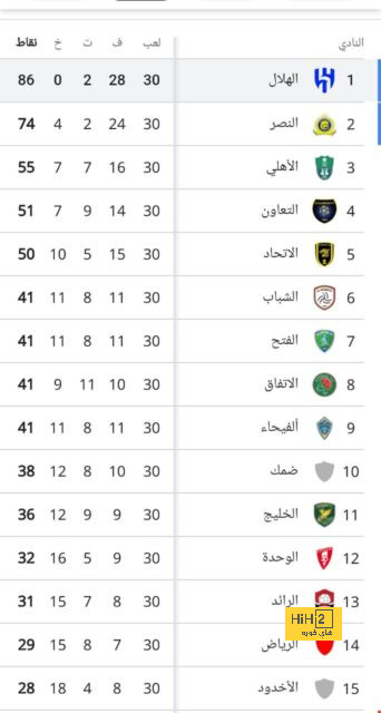 enyimba vs zamalek