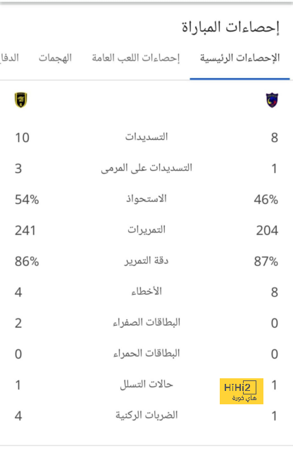 برشلونة ضد ليغانيز