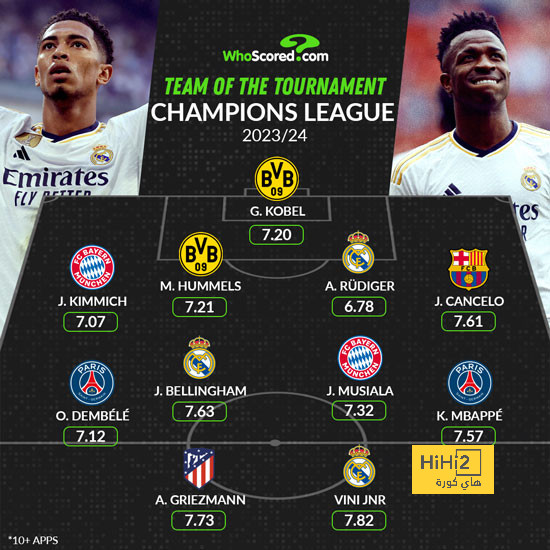 rb leipzig vs eintracht frankfurt