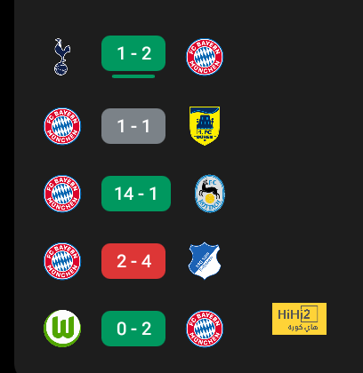 مواعيد مباريات دوري أبطال أوروبا