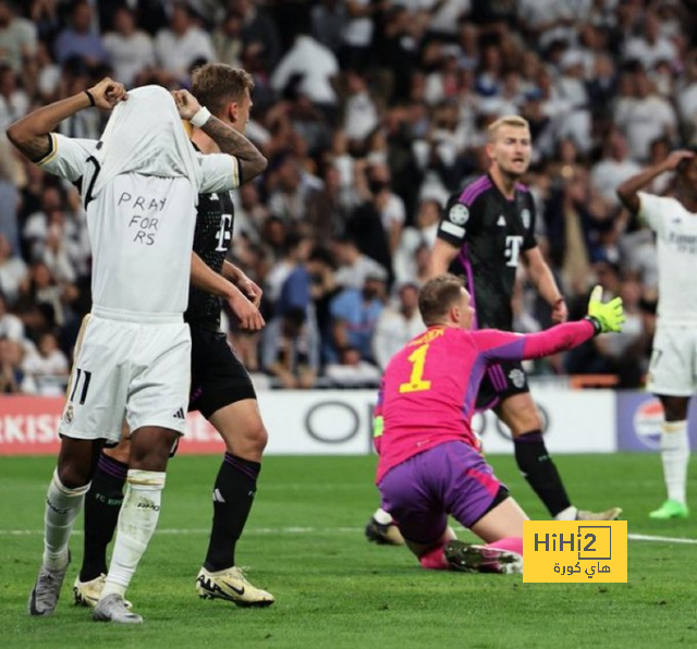 دوري أبطال أفريقيا