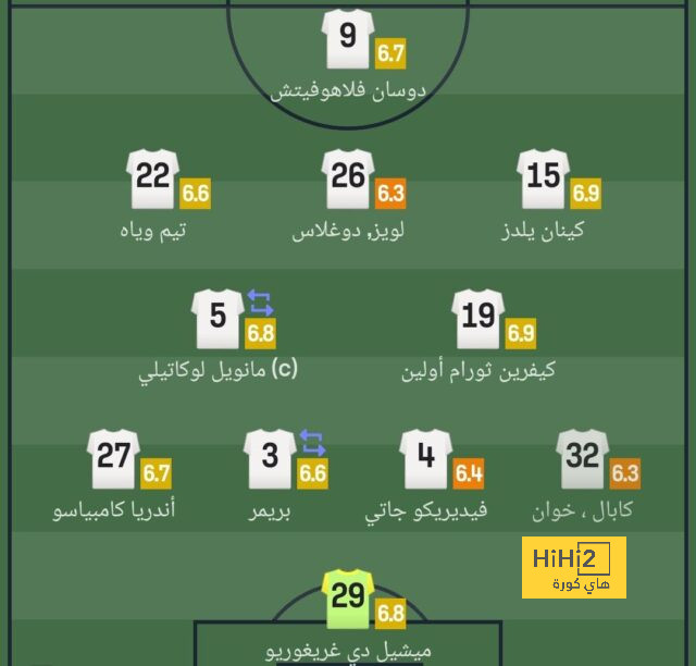 موعد انطلاق دوري أبطال آسيا