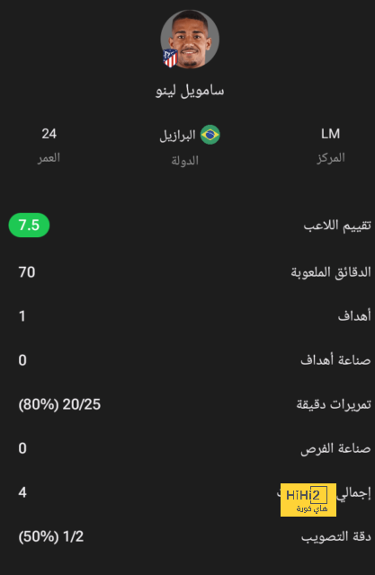 مباريات دور الـ16 في دوري الأبطال