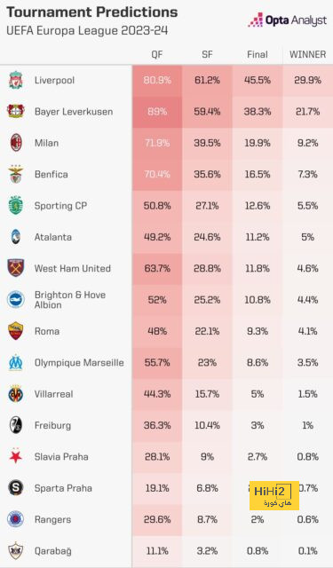 osasuna vs alavés