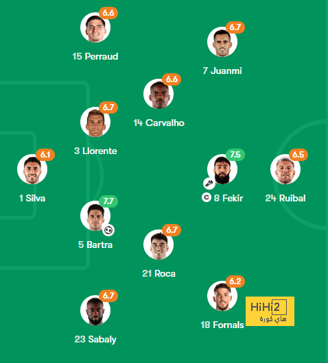 st-étienne vs marseille