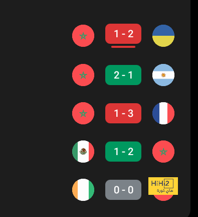 bangladesh women vs ireland women