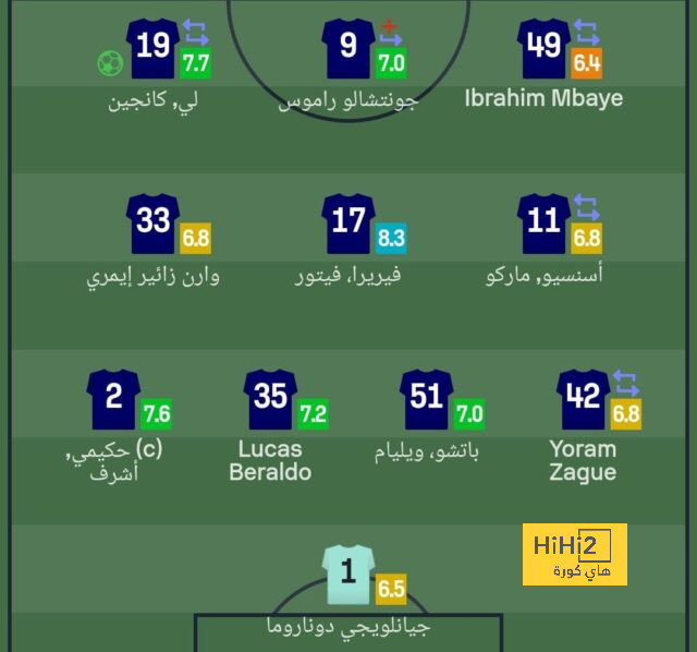 atlético madrid vs sevilla