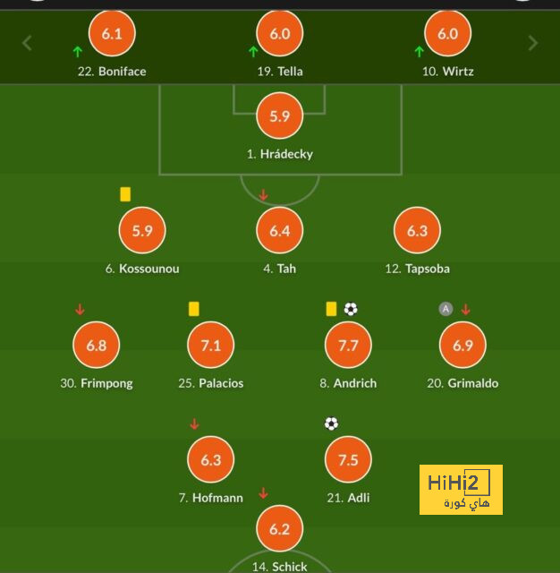 leicester city vs brighton