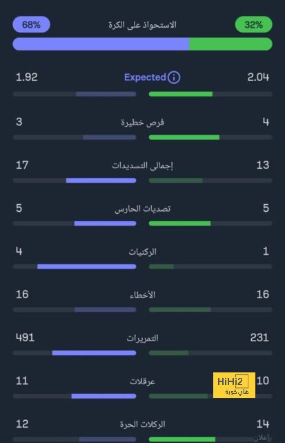 جدول مباريات الدوري الإسباني