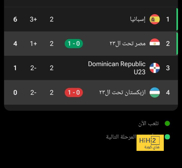 نتائج مباريات دوري الدرجة الأولى