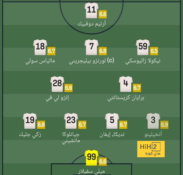 ابوظبي الرياضية