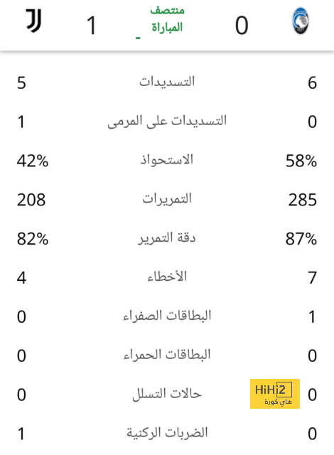 وست هام ضد وولفرهامبتون