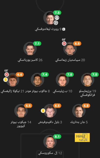 مواعيد مباريات دوري أبطال أوروبا