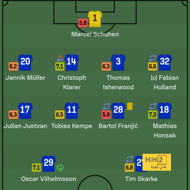 rb leipzig vs eintracht frankfurt