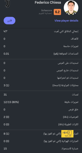 مباريات ربع نهائي دوري أبطال أفريقيا