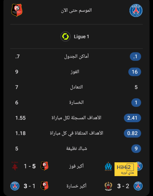 ipswich town vs bournemouth