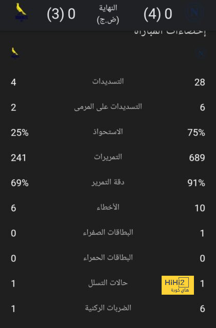 أخبار انتقالات الدوري الفرنسي