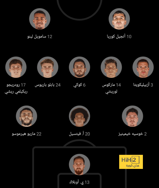 مباريات دور المجموعات