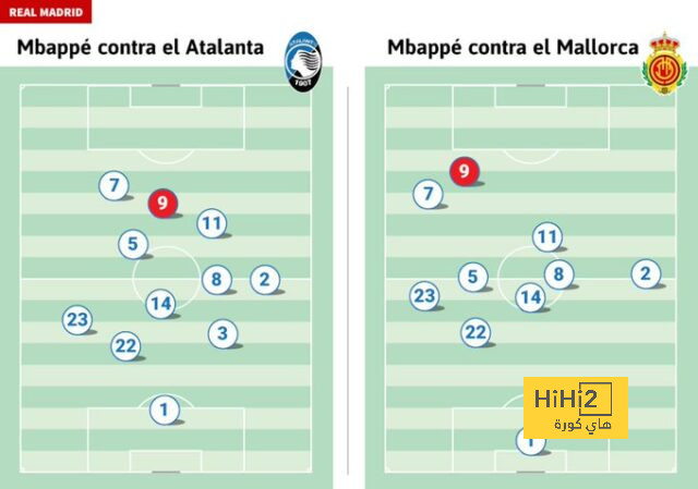 man city vs man united