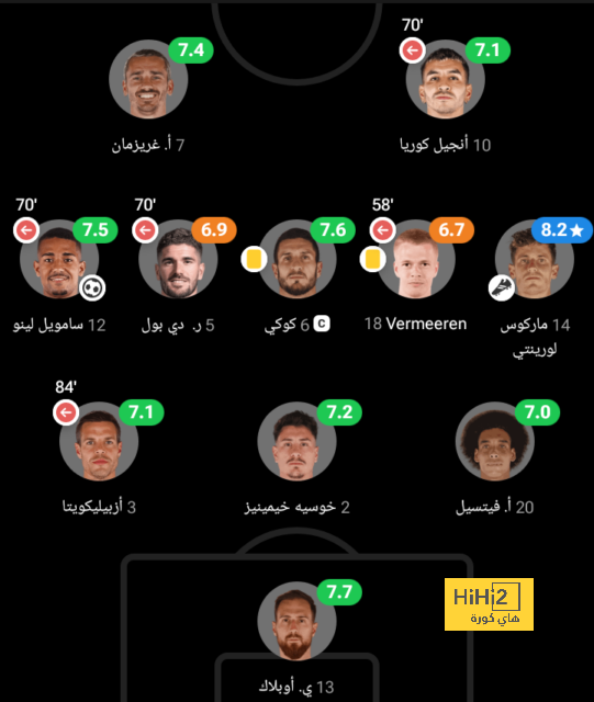 مواعيد مباريات كأس العالم القادمة