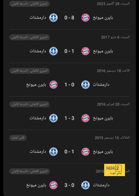 ترتيب الفرق في الدوري الألماني