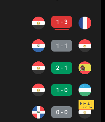 مواعيد مباريات دوري أبطال أوروبا