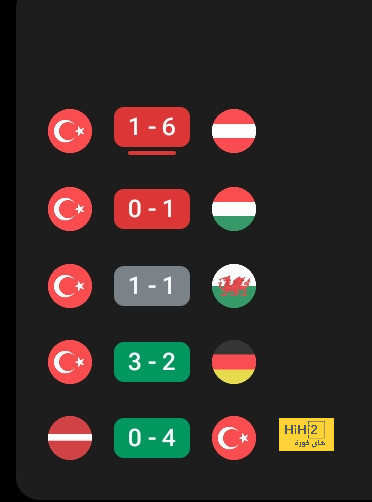 pak vs sa